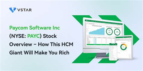 Contact information for mot-tourist-berlin.de - Paycom Software, Inc. (NYSE:PAYC) institutional ownership structure shows current positions in the company by institutions and funds, as well as latest changes in position size. Major shareholders can include individual investors, mutual funds, hedge funds, or …